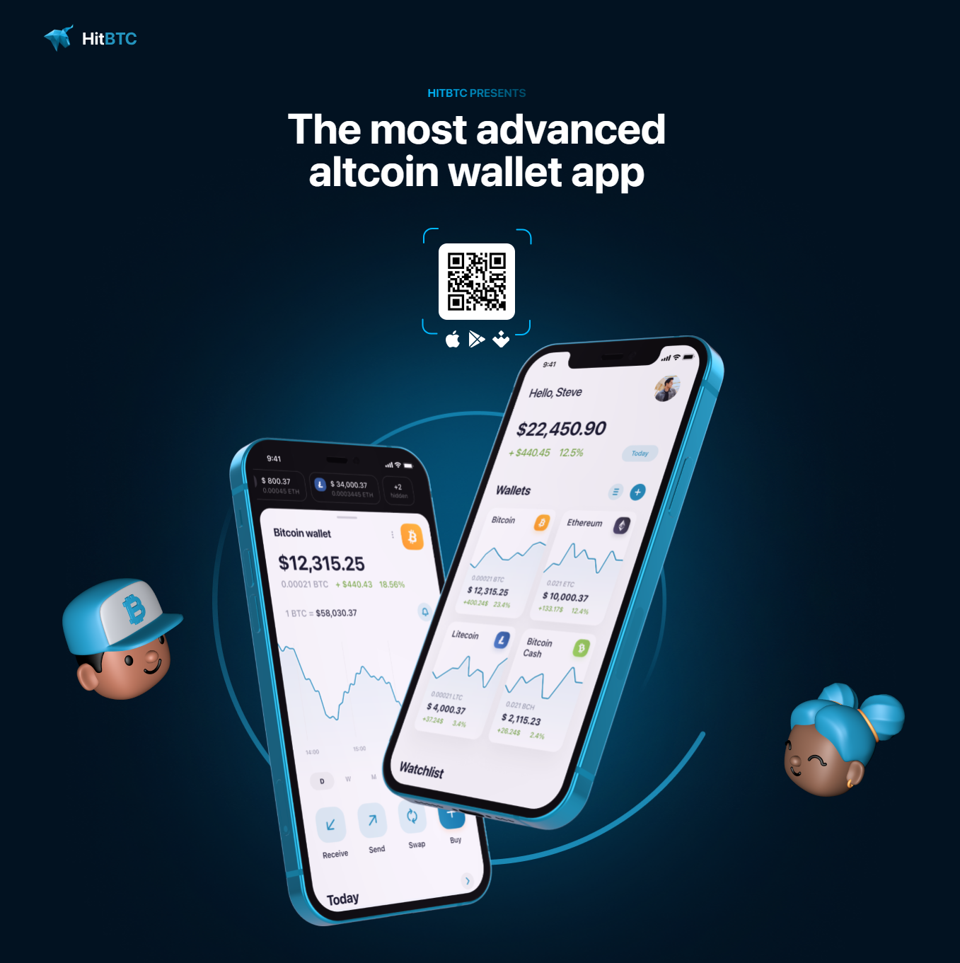 HitBTC® Login | Crypto Exchange®